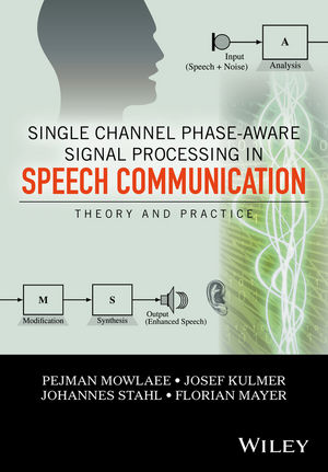 Single Channel Phase-Aware Signal Processing in Speech Communication